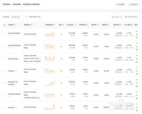 Ҿر桿ѷҾ(SellerSprite) v2.4.3 ɫر-վ