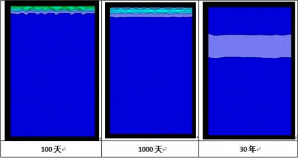 Hydrusر桿Hydrus v4.16.0110 İ