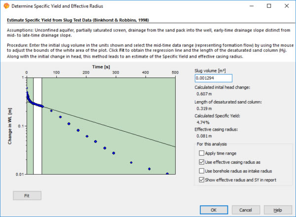 AquiferTest ProءAquiferTest Proٷʽ v10.0 İ