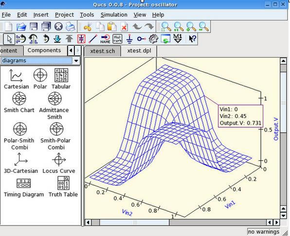 Qucs·Qucs v0.019 ɫİ