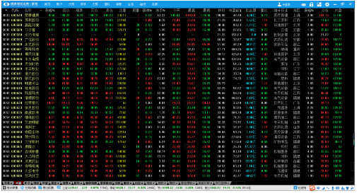 【国泰君安富易官方下载】国泰君安富易交易下载 v3.20 电脑正式版