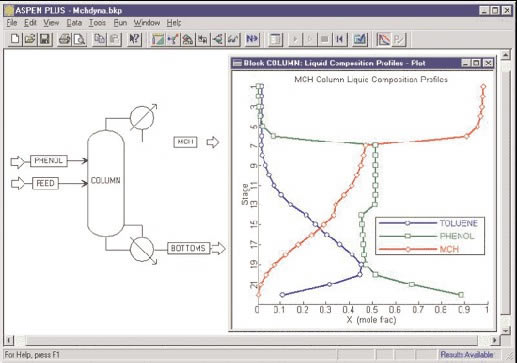 AspenPlusءAspen Plusر v11 ɫİ