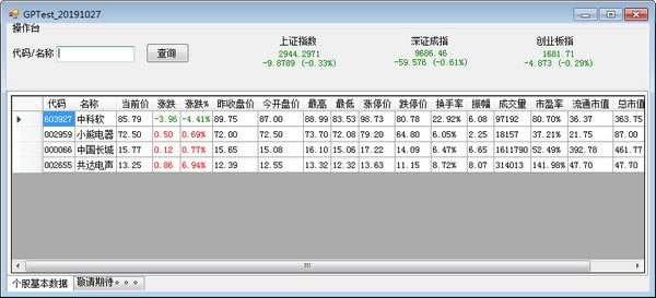 GPTestرءGPTest(Ʊ鿴) v20191027 Ѱ