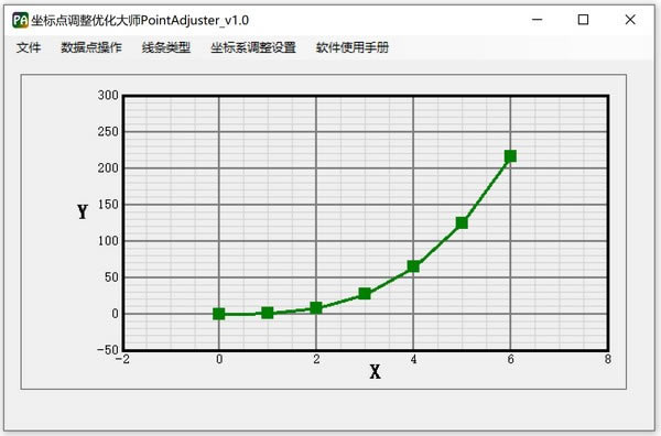 PointAdjusterءŻʦPointAdjuster v1.0 ٷʽ