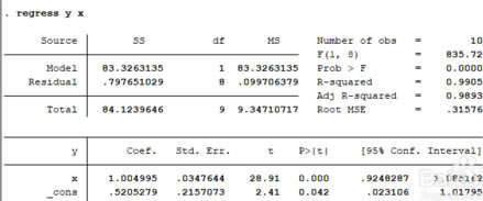 Stata15İôؚw