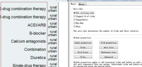 Stata15İdoļ