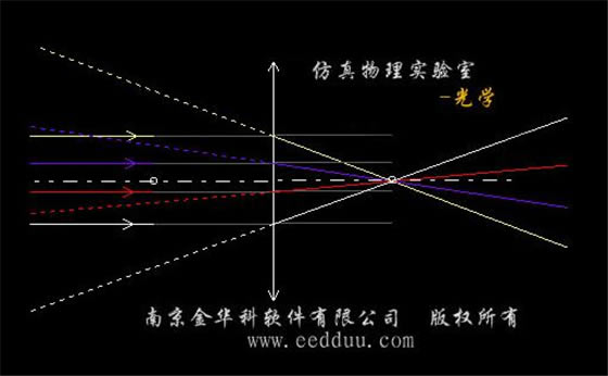 ʵر桿ʵ v5.09 ر