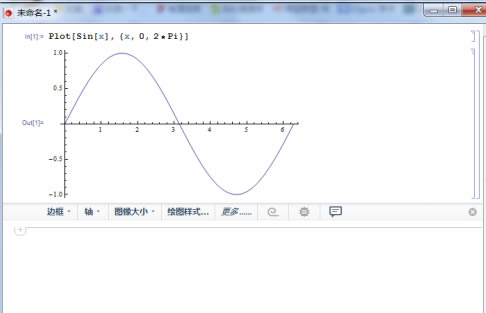 Mathematicaİôͼ