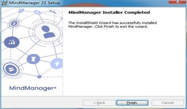 Mindmanager2023°汾d؈D4