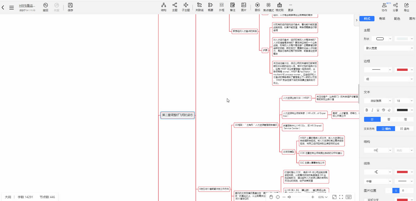 TreeMind(sh)D˼S(do)DAI挧(do)סôk2