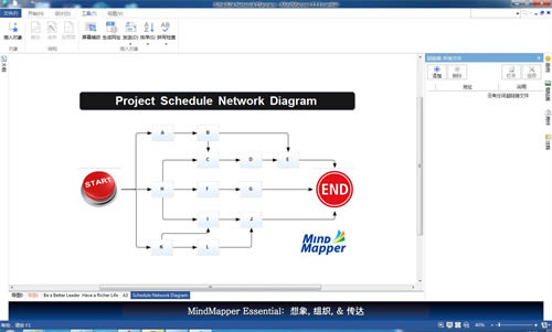 Mindmapper17ƽɫ