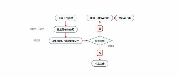 MindManager2021ɫƽ桿MindManager2021ɫƽ v21.0.261 ʽ