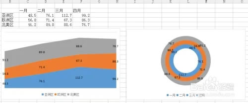 MindMapper16кŰʹͼ3