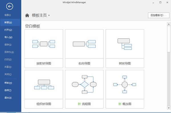 MindManager2021üͼ