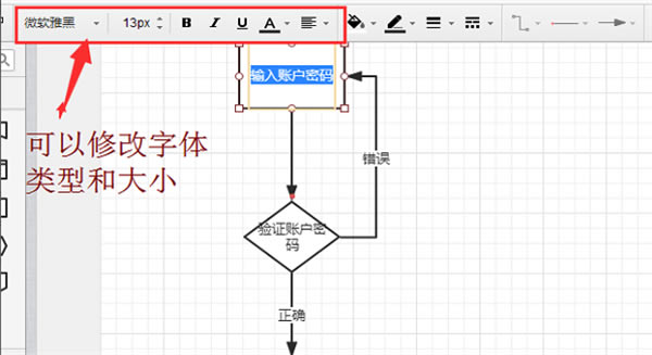 ʹProcessOnѰ滭ͼ6