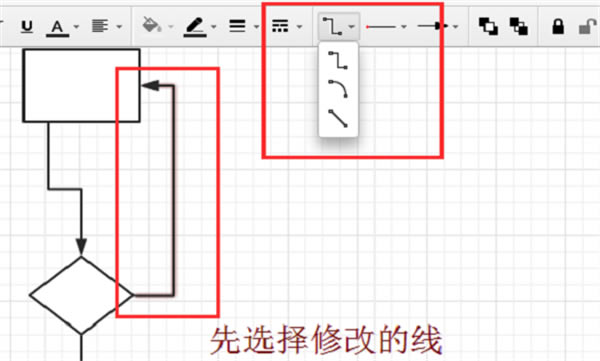 ʹProcessOnѰ滭ͼ5