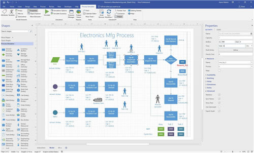 visio2019Gɫİ 1DƬ