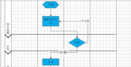 visio2019Gɫİ̈DL̳14