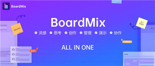 BoardMix˼f(xi)ͬװܛc