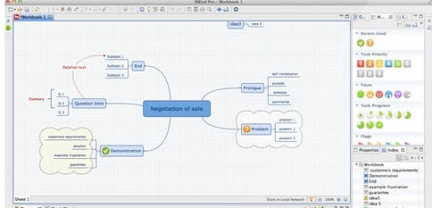 XMind6رͼ