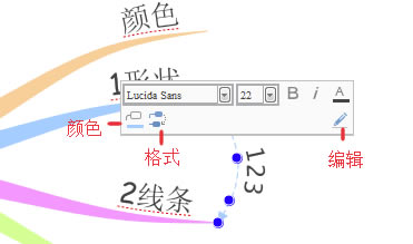 iMindMap11ر߽