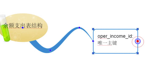 iMindMap11ر˼άͼСλõĵķ