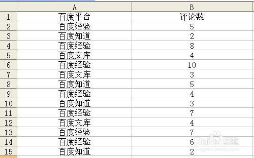 excel2003ءExcel2003ٷ (32/64λ)-վ