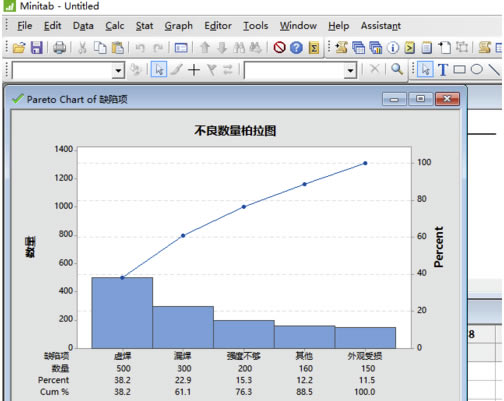 Minitab18رôͼ