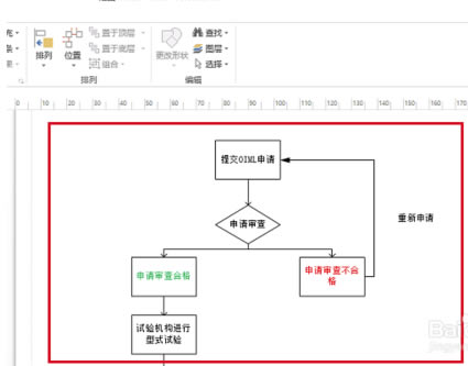 Visio2019רҵǿôͼ