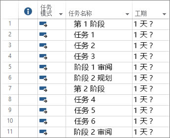【project2019特别版】project2019专业版下载 中文特别版(32位/64位)-本站