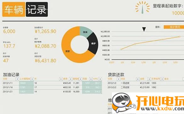 excel2019ر桿excel2019ٷ ɫ-վ