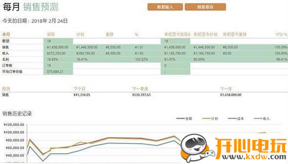 excel2019ر桿excel2019ٷ ɫ-վ