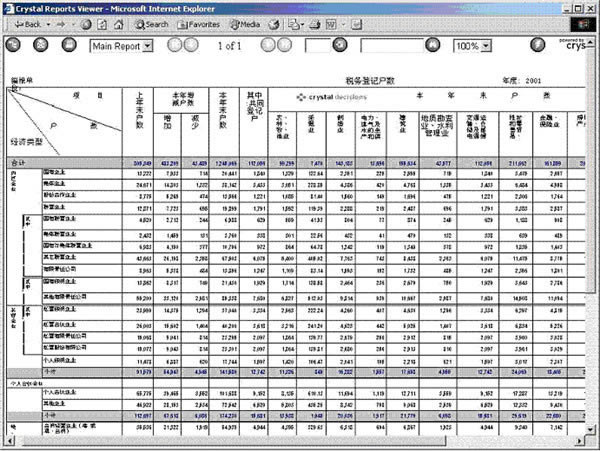 ˮءˮر vs2010 İ棨Կ