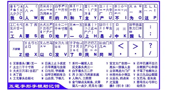 뷨86ٷʽָ