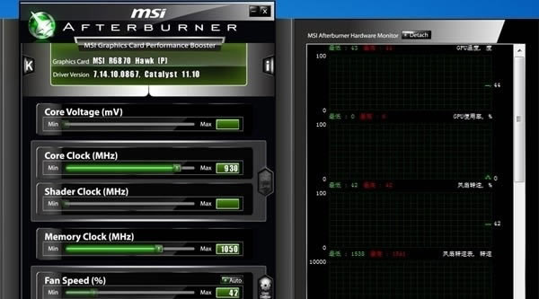 MSI Afterburner°ôʹ