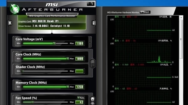 MSI Afterburner°ôʹ