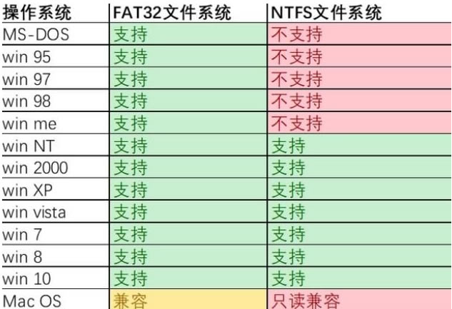 Tuxera NTFS԰ؽ1