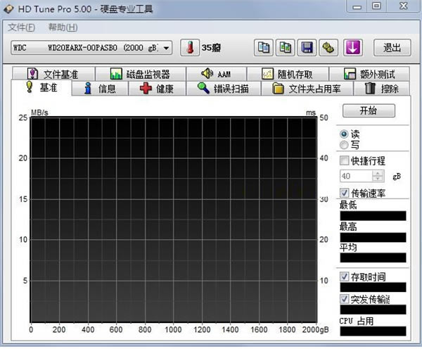 HD Tune proİͼ