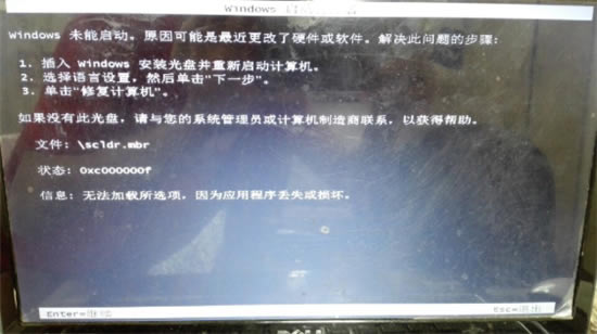 װϵͳʾWindowsδͼ