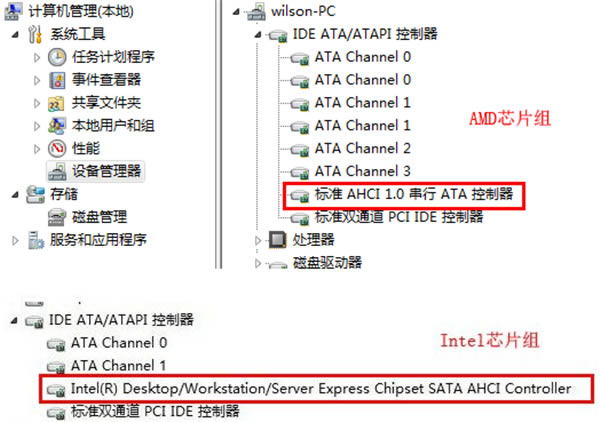 AS SSD Benchmarkɫͼ
