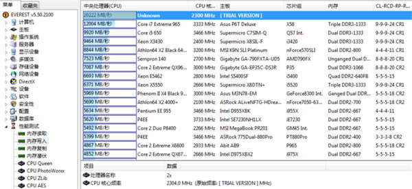 EVERESTƽ桿EVEREST Ultimate Editionƽ v5.51 ɫİ(к)-վ