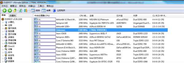 EVERESTƽ桿EVEREST Ultimate Editionƽ v5.51 ɫİ(к)-վ