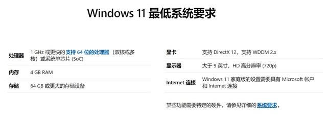 win11ءwin11ֹٷ v21996.1 °