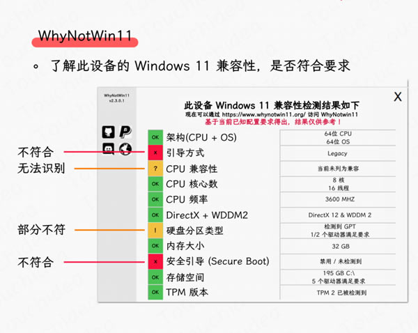 WhyNotWin11ٷ