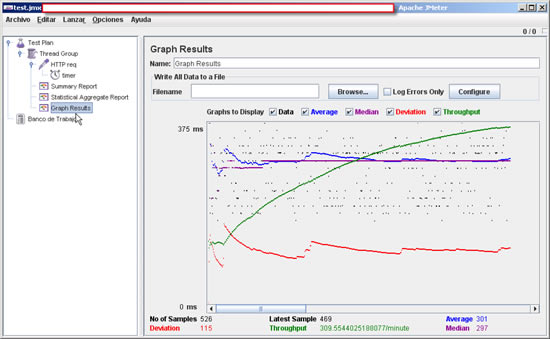 Apache JMeterѰءApache JMeter V5.4 Ѱ