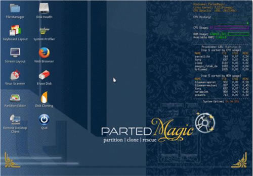 Parted Magicؽͼ