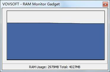 RAM Monitor GadgetءRAM Monitor Gadget(RAM) v1.4 ٷʽ