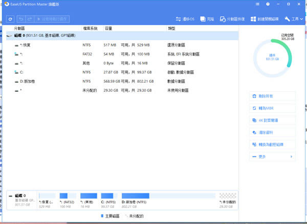 EASEUS Partition Master 15رءEASEUS Partition Master 15콢 v15.5 ر()-վ