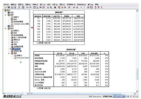 SPSS17.0رͼ