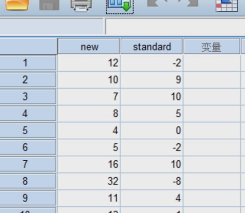 SPSS17.0رôط